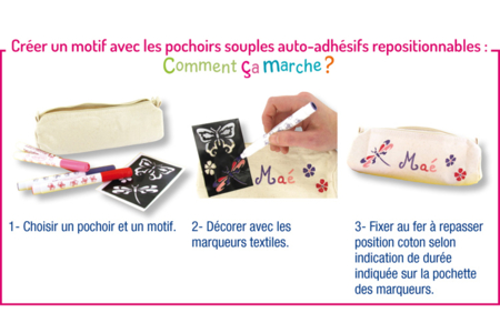 Trousse d'école Colibri - Tutos Dessin – 10doigts.fr